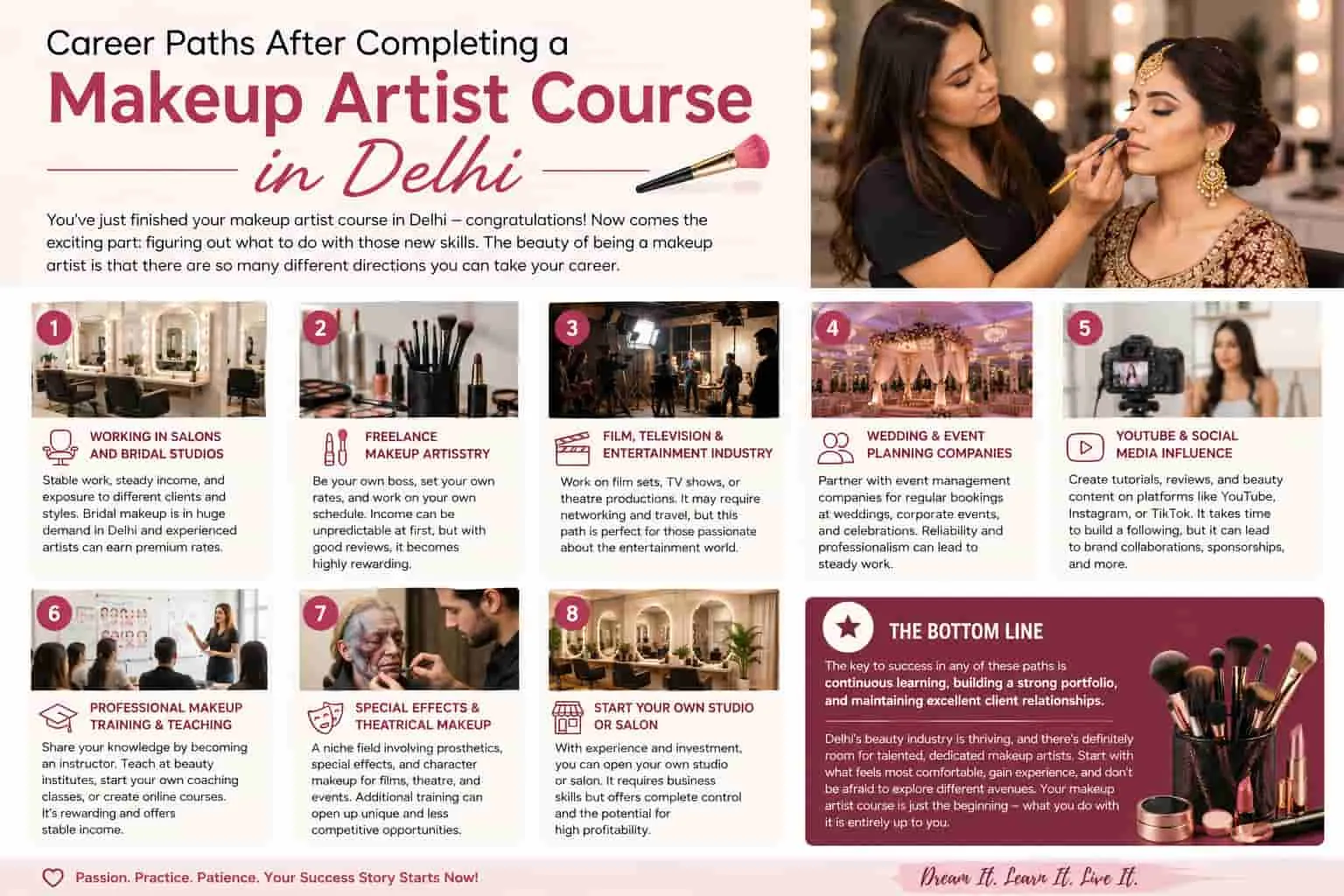 Career Paths After Completing a Makeup Artist Course in Delhi