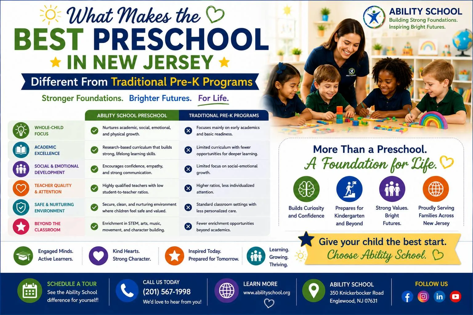 What Makes the Best Preschool In New Jersey Different From Traditional Pre-K Programs