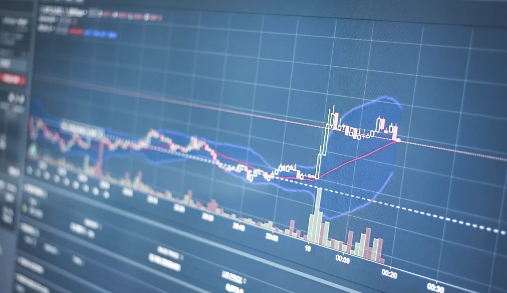 Best Stock Screener for Scalping: Filters Built for Speed