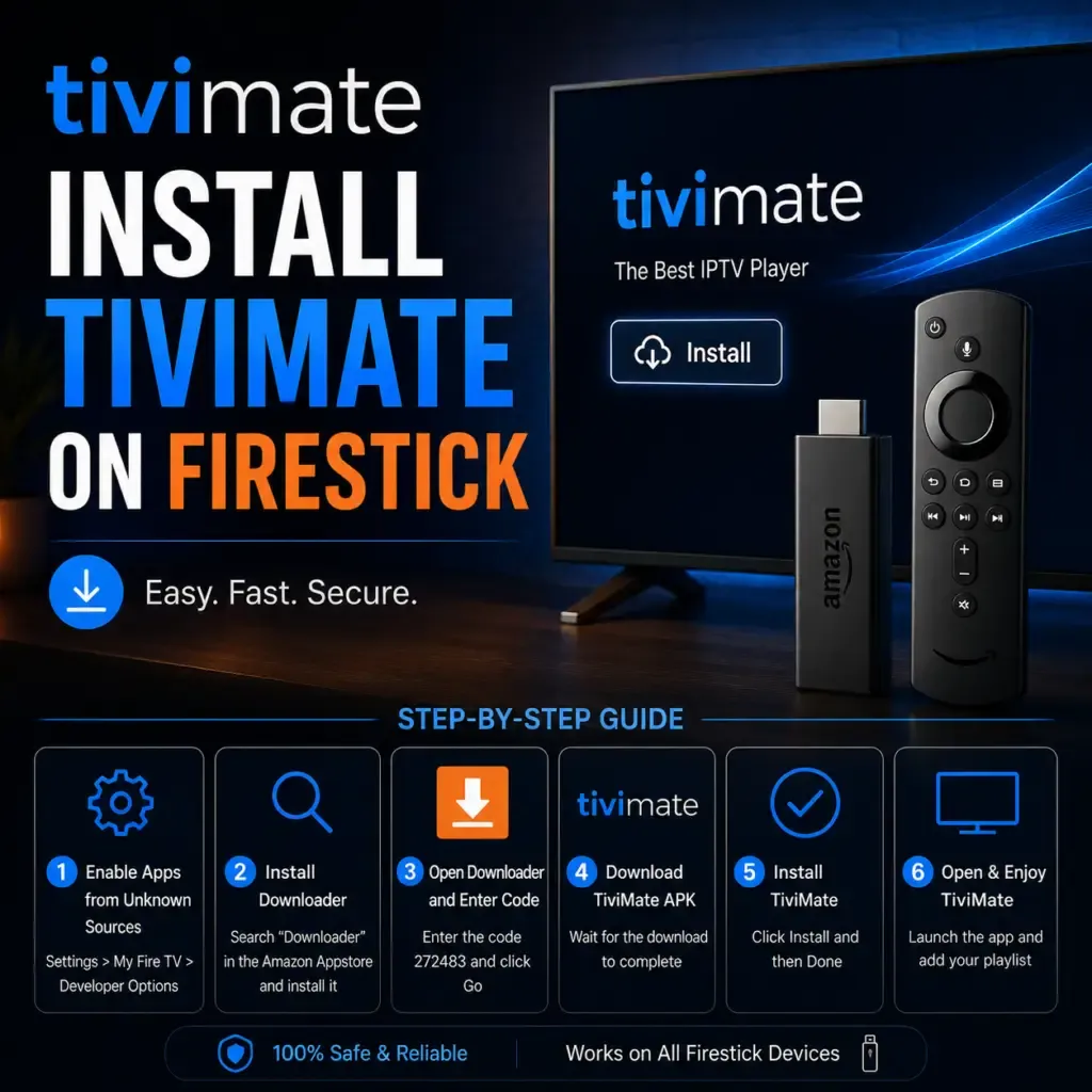 Step-by-step IPTV setup on Firestick using TiviMate. Learn how to install the app, configure M3U playlists, and optimize your streaming experience.