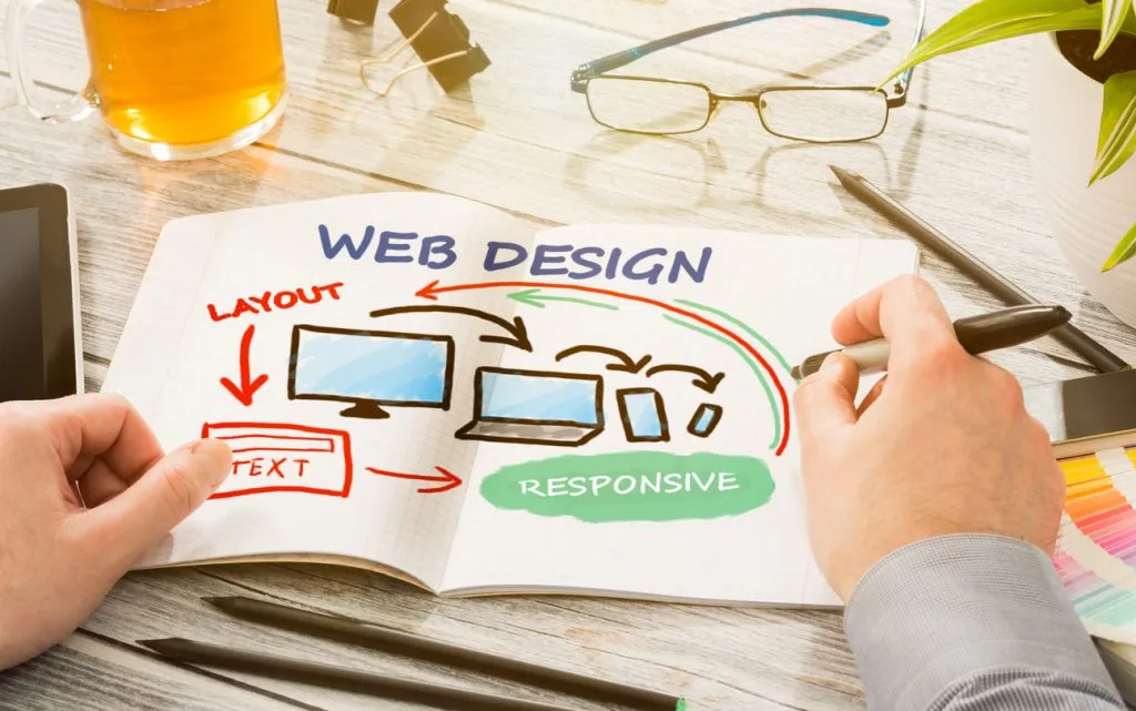 A Great Website Is the Foundation of Business Growth