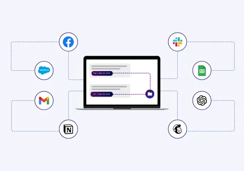How Zapier Automation Turns Repetitive Tasks Into Workflows That Run Themselves
