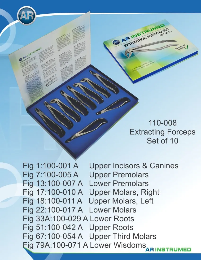 Silicone-Coated Dental Instruments Improve Comfort