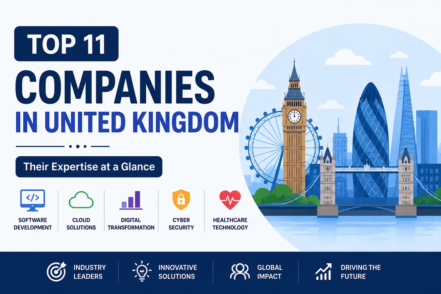 Top 11 Companies in the United Kingdom and Their Areas of Expertise