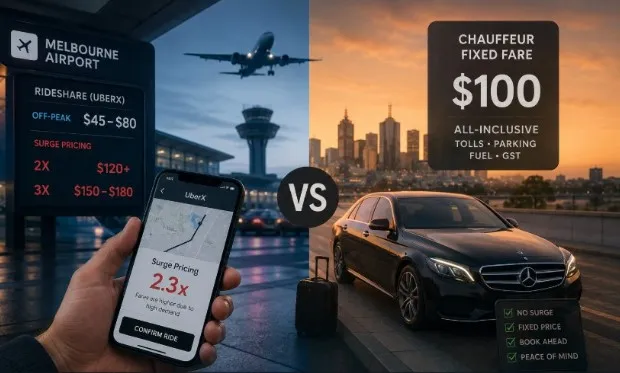 What a Melbourne Airport Ride Actually Costs You, Once Surge Pricing Gets Involved
