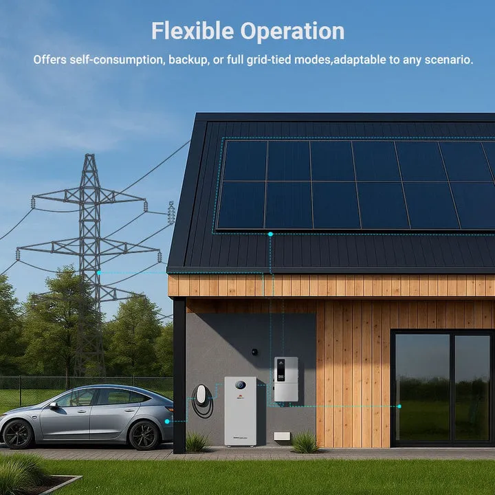 Mastering Clean Energy Independence with a Solar Power Hybrid Inverter
