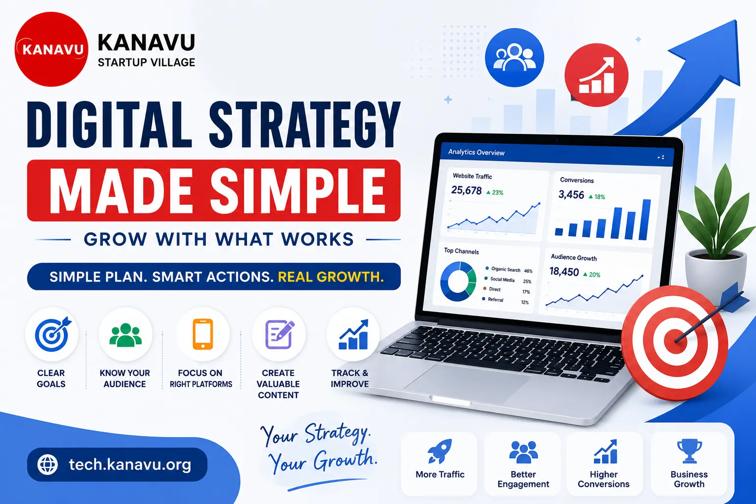 Digital Strategy Made Simple: Grow Your Small Business Online in 2026