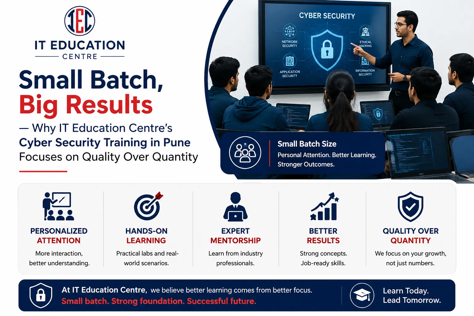 Why IT Education Centre's Cyber Security Training in Pune Focuses on Small Batches