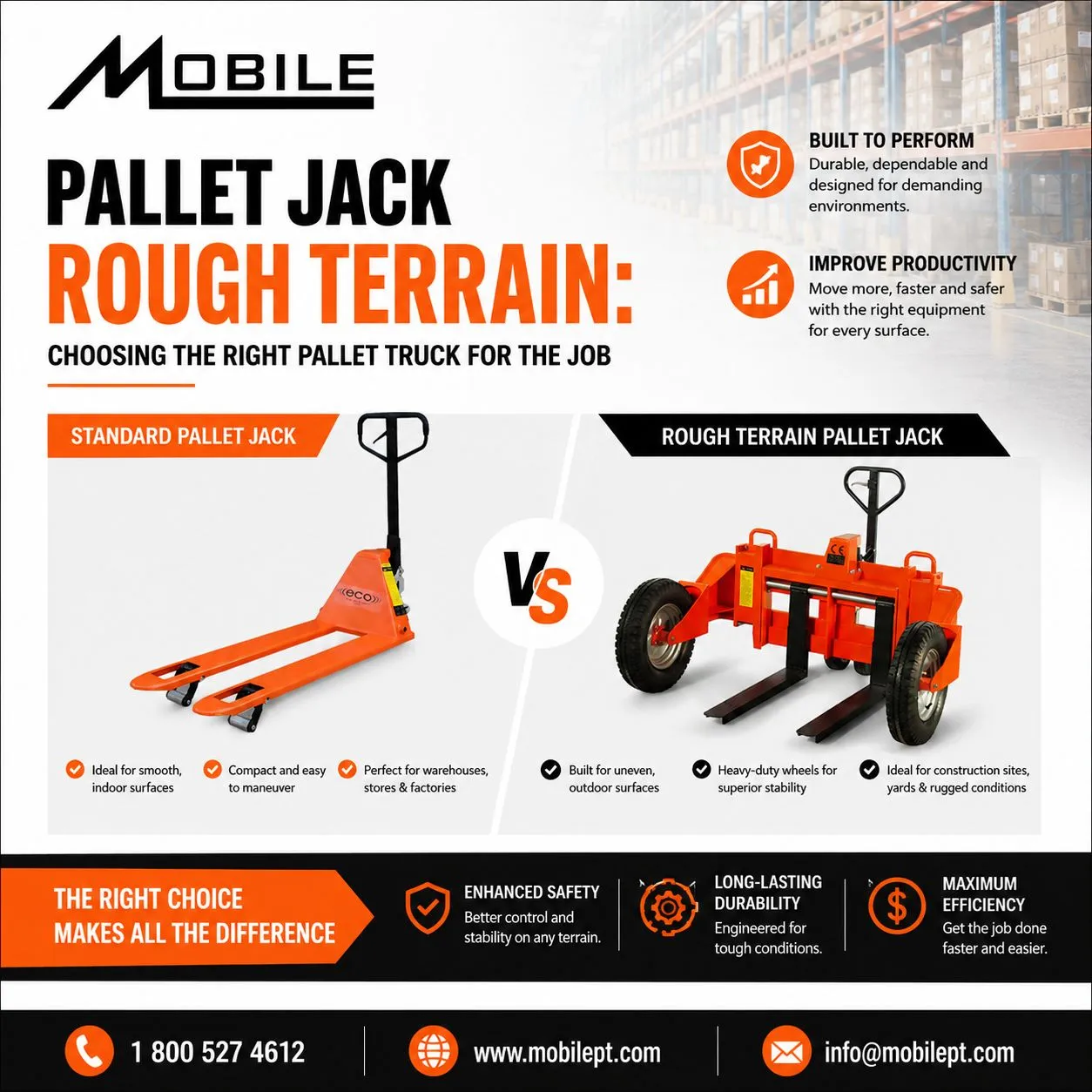 Pallet Jack Rough Terrain: Choosing the Right Pallet Truck for the Job