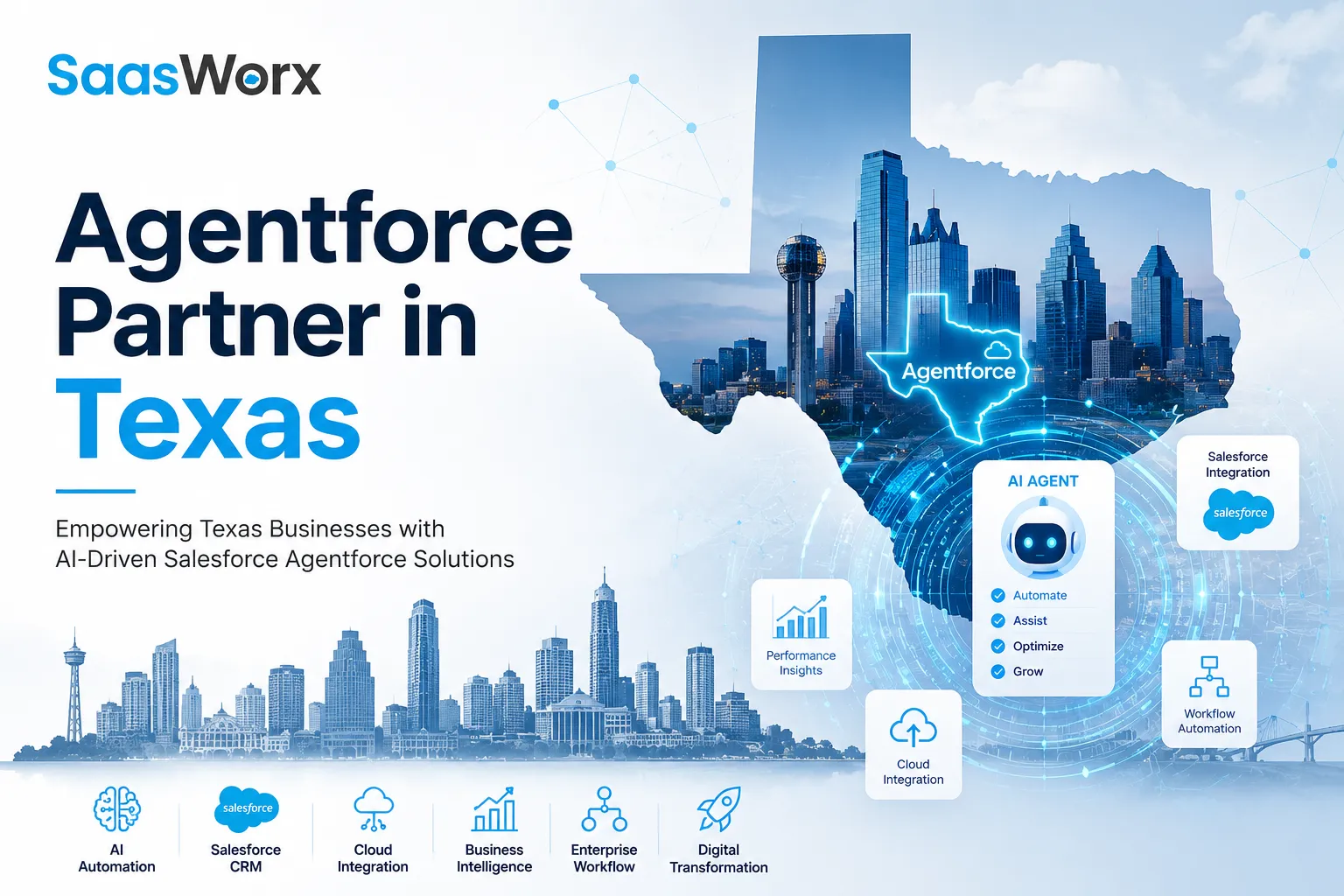 Agentforce Partner in Texas