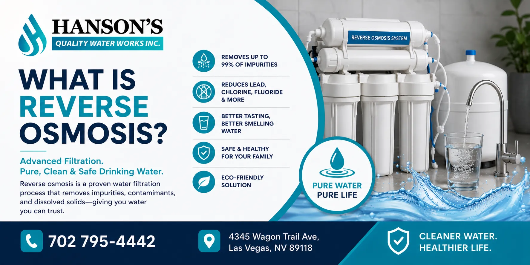 What Is Reverse Osmosis? A Complete Guide to Water Purification