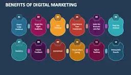 Benefits of Hiring a Professional Digital Marketing Expert