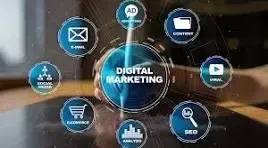 Top Digital Marketing Trends Every Business Should Follow | Best Digital Marketer In Malappuram