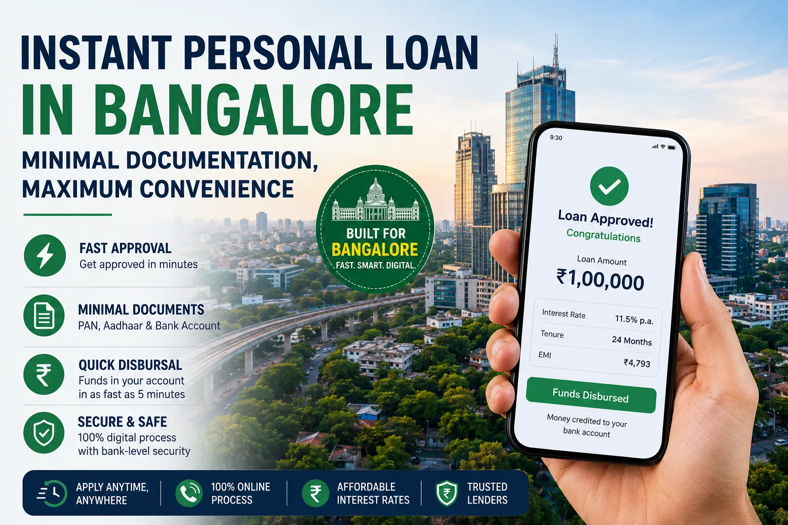 How to Get an Instant Loan in Bangalore with Minimal Documentation