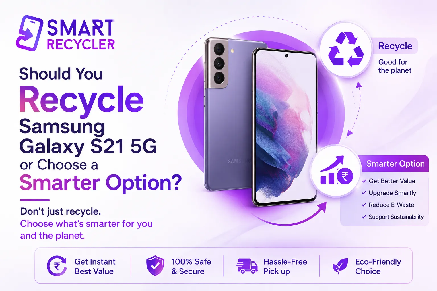 Should You Recycle Samsung Galaxy S21 5G or Choose a Smarter Option?