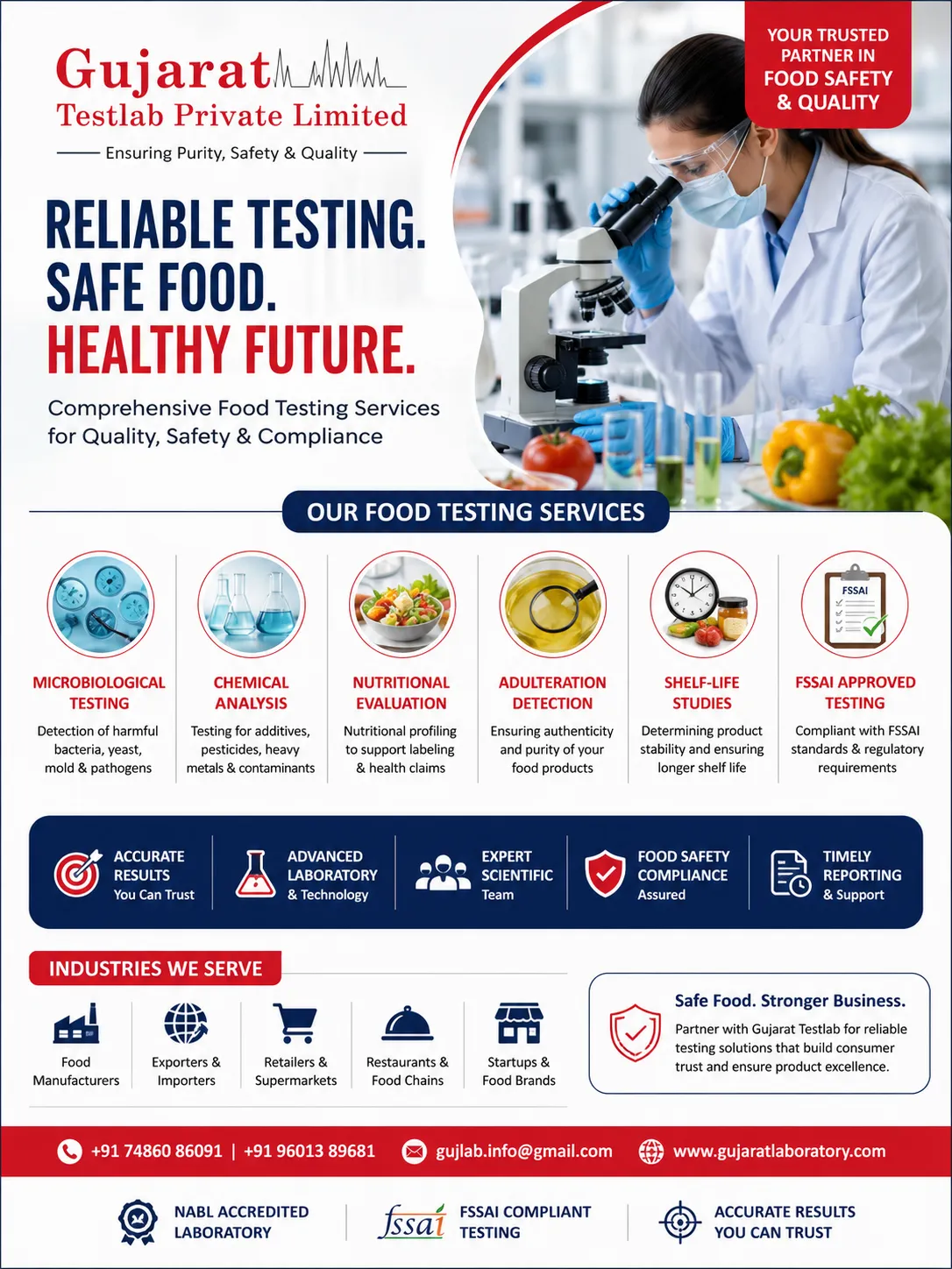 Reliable Testing, Safe Food, Healthy Future: The Importance of Food Testing Services in Gujarat