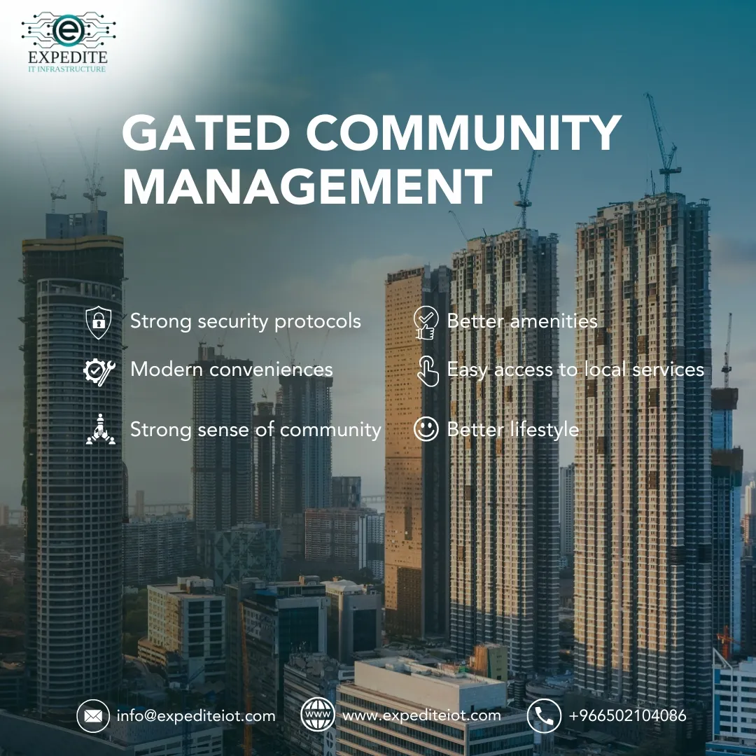 Essential Specifications to Gated Community Management Software in the KSA