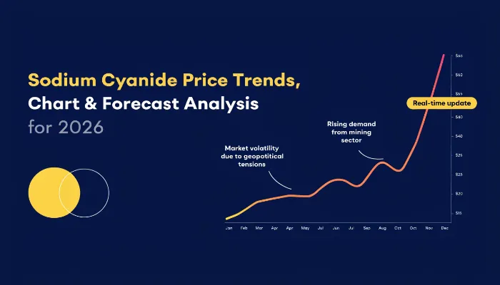 Sodium Cyanide Price Forecast 2026: Latest Trends, Chart & Insights