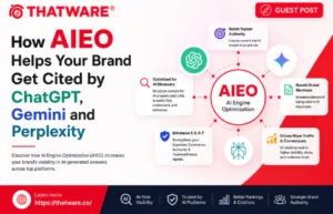 Artificial Intelligence is transforming how people discover information online. Today, users are increasingly relying on AI-powered platforms such as ChatGPT, Gemini, and Perplexity to receive direct answers, product recommendations, and business insights. As a result, brands are no longer competing