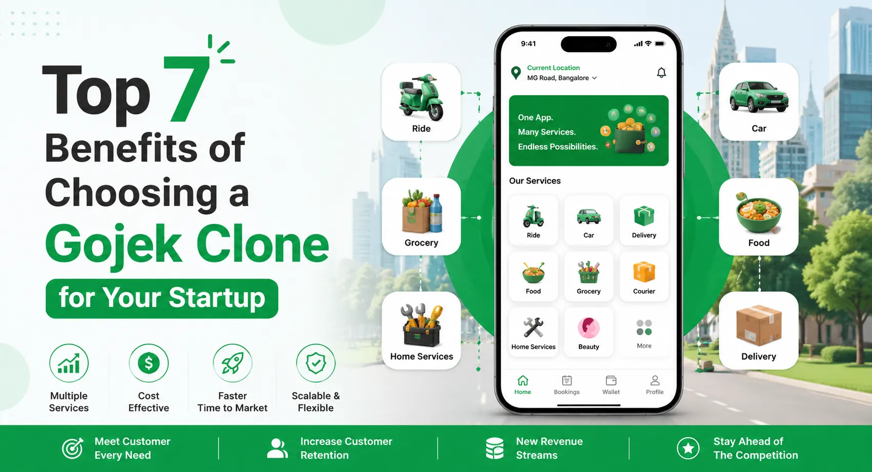 Top 7 Benefits of Choosing a Gojek Clone for Your Startup