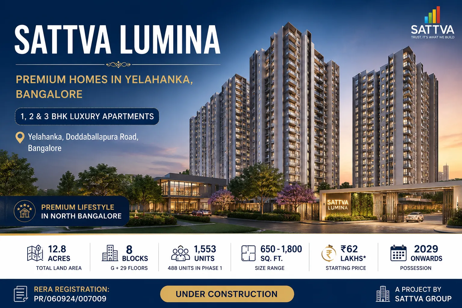 Sattva Lumina Offers Premium Apartment Living at an Attractive Starting Price
