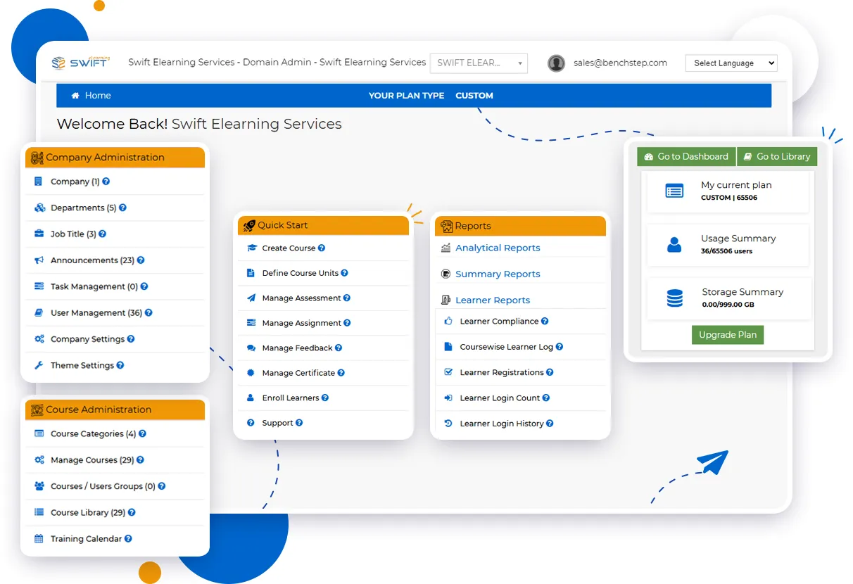 How Software Development Powers a High-Performance Custom LMS