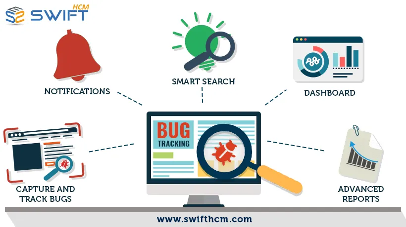 How a Cloud-Based Bug Tracker Improves Team Productivity