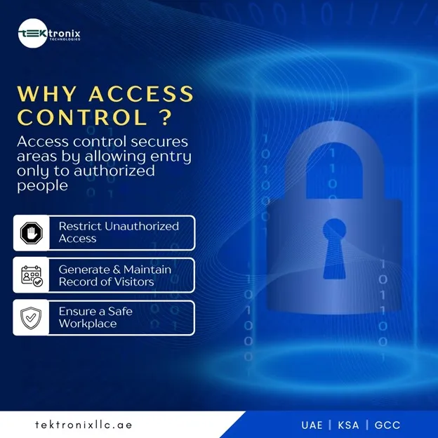 How to Choose the Right Access Control System in the UAE