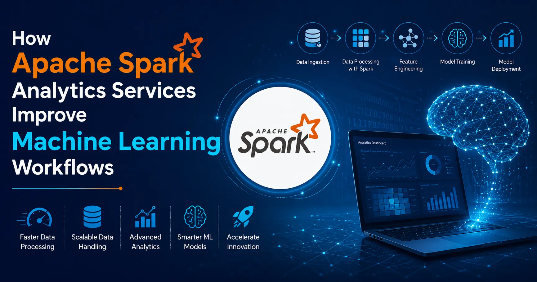 How Apache Spark Analytics Services Improve Machine Learning Workflows
