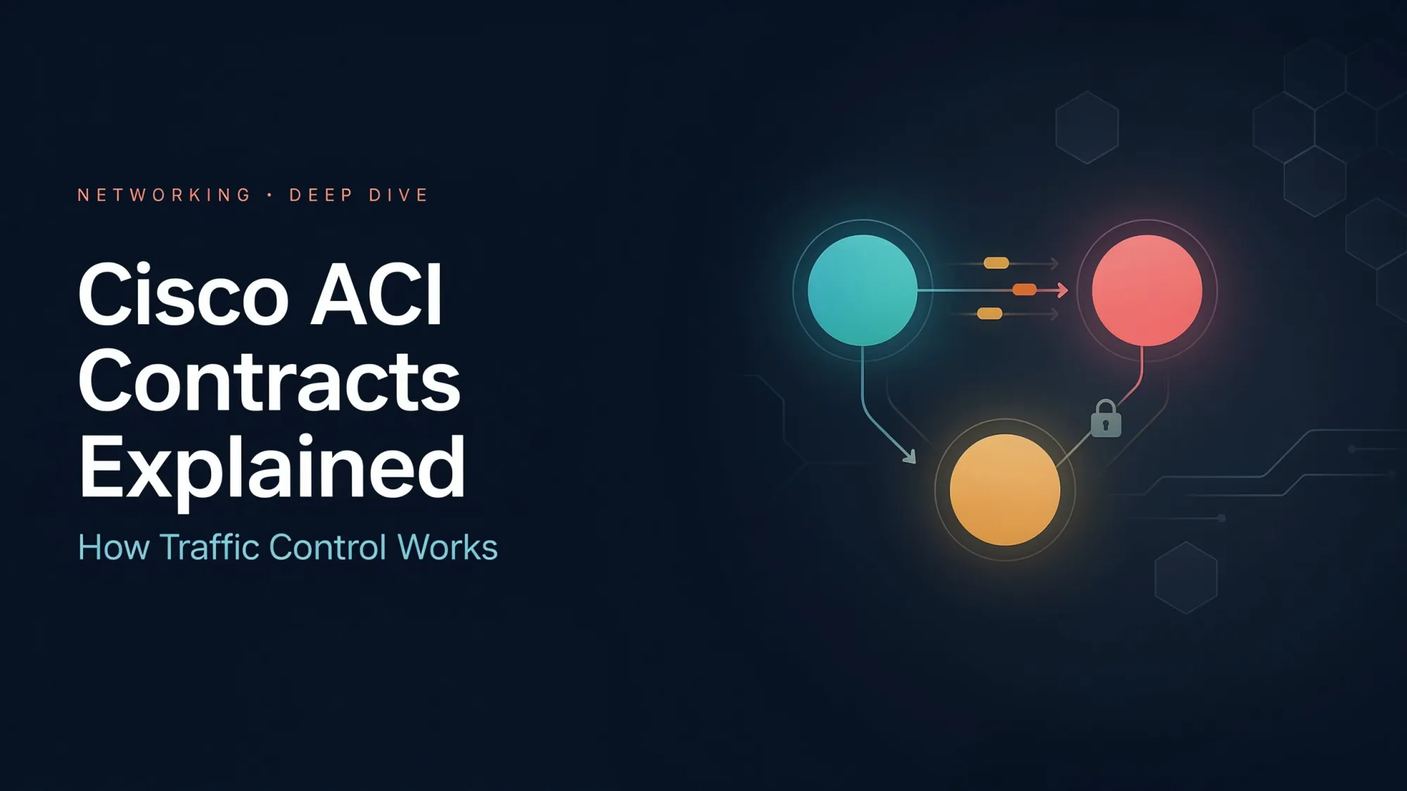 Cisco ACI Contracts Explained: How Traffic Control Works?