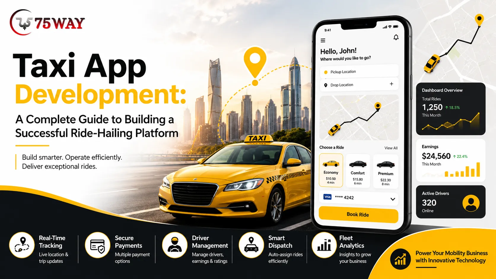App Development Dubai: A Complete Guide To Building High-Performance Business Apps
