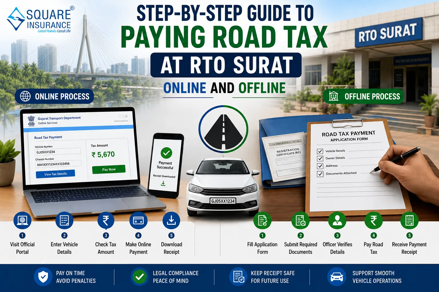 Step-by-Step Guide to Paying Road Tax at RTO Surat Online and Offline