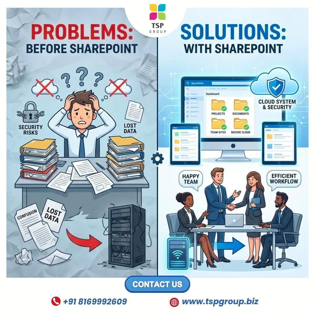 SharePoint Migration services Mumbai