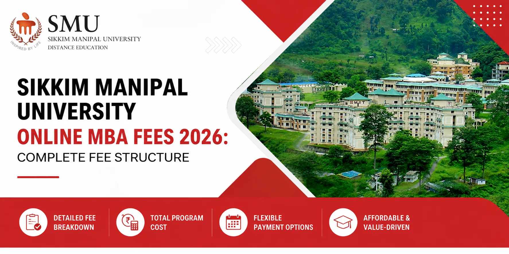 Sikkim Manipal University Online MBA Fees 2026 Complete Fees Structure