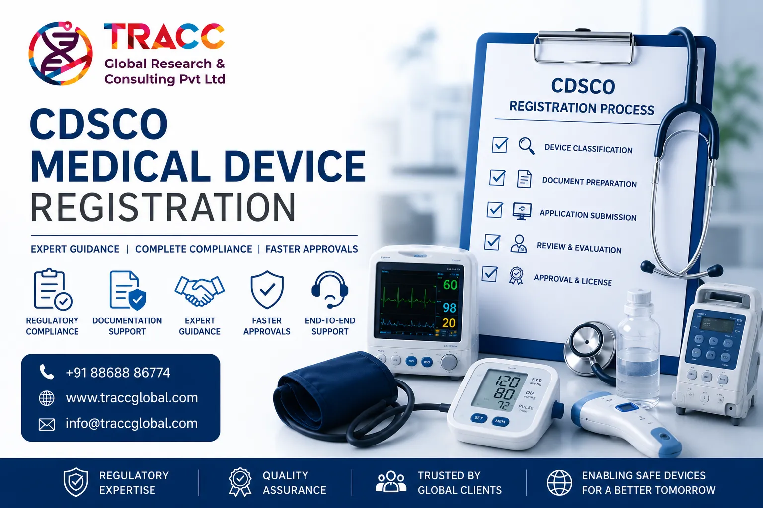 CDSCO Medical Device Registration: Process, Documents & Approval