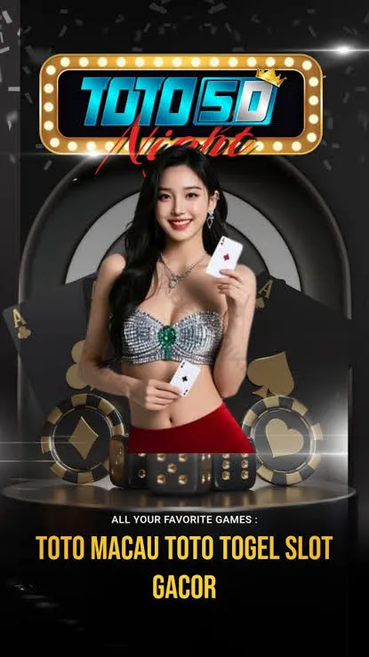 TOTO SLOT – Try a Modern day On-line Slot machine game Video gaming Expertise