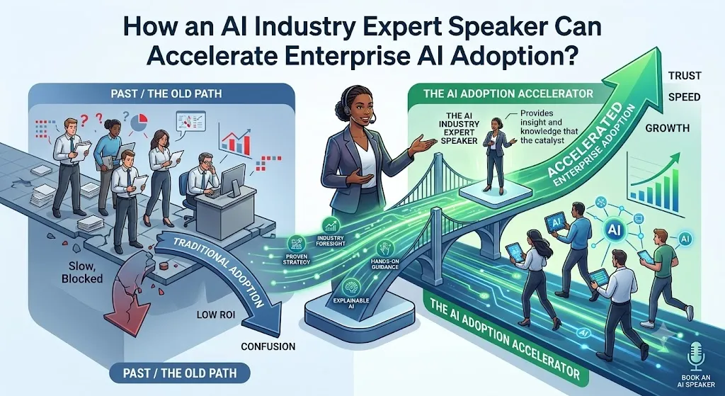 How an AI Industry Expert Speaker Can Accelerate Enterprise AI Adoption? - Nate Patel