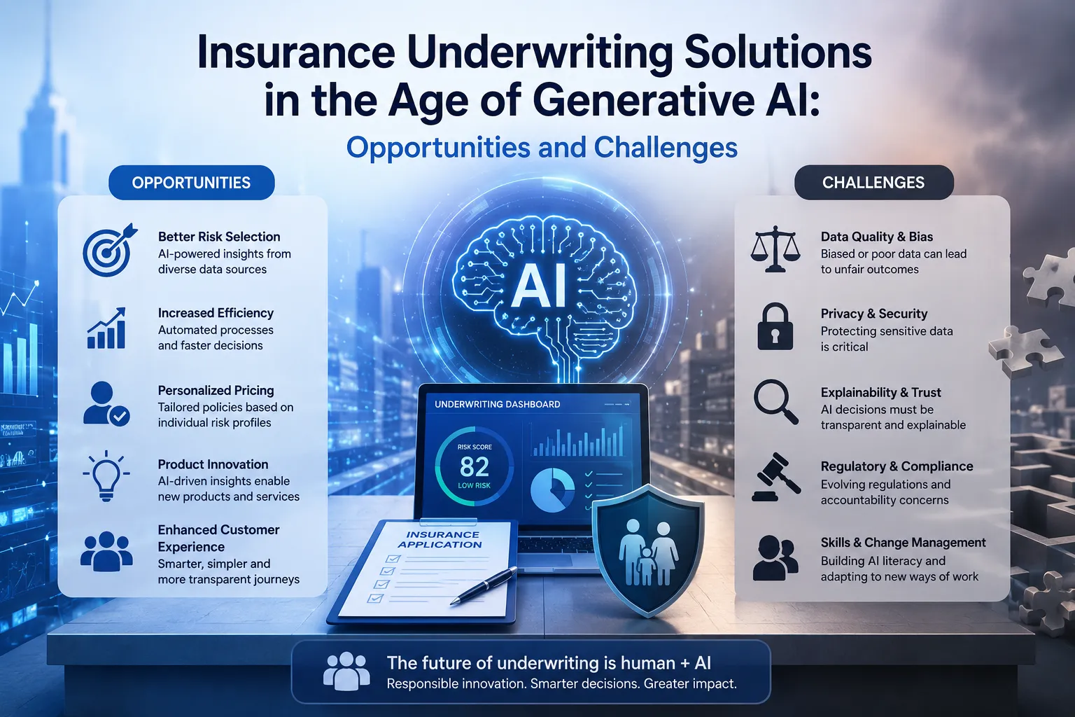 Insurance Underwriting Solutions in the Age of Generative AI: Opportunities and Challenges