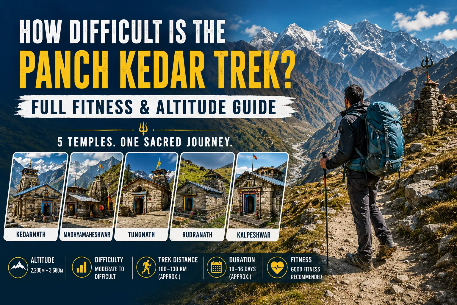 How Difficult Is the Panch Kedar Trek? Full Fitness & Altitude Guide