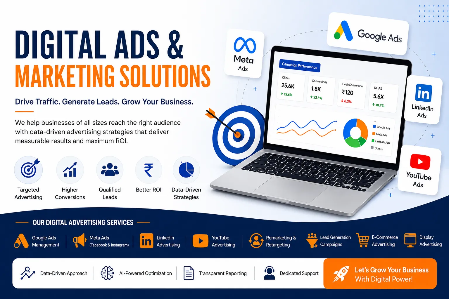 Digital Ads & Marketing Solutions by Riturn Digital Solutions