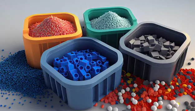 Polymer Chemical Products for Sustainable Manufacturing