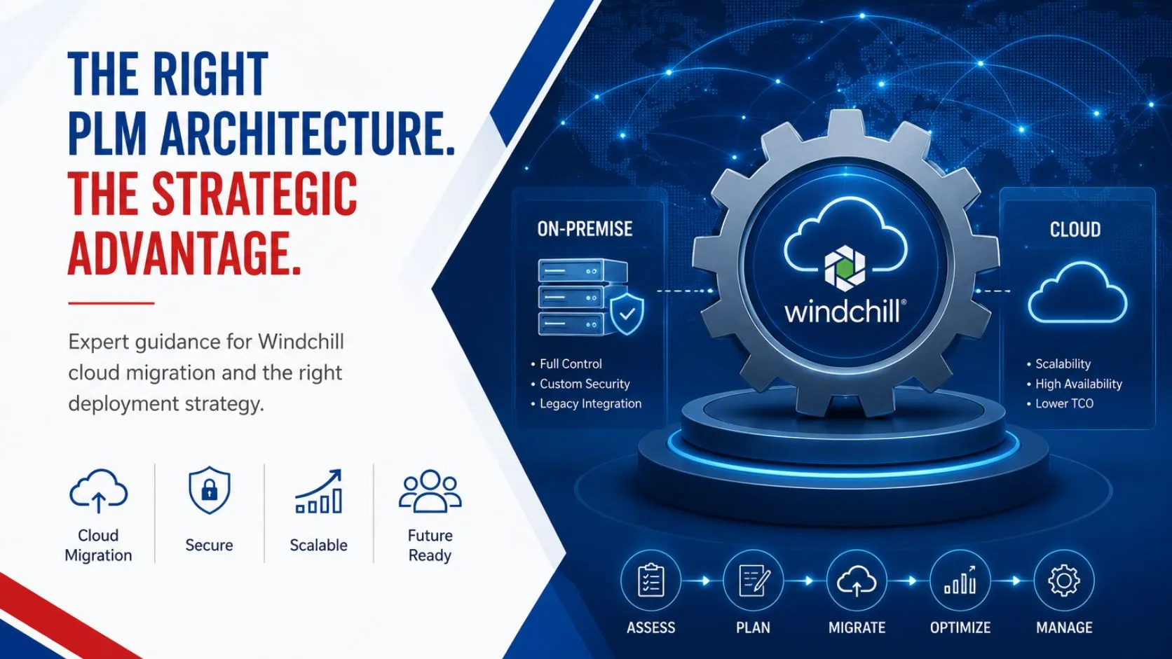 Windchill PLM Architecture: How Cloud Migration Service Providers Help Manufacturers Choose the Right Deployment Strategy