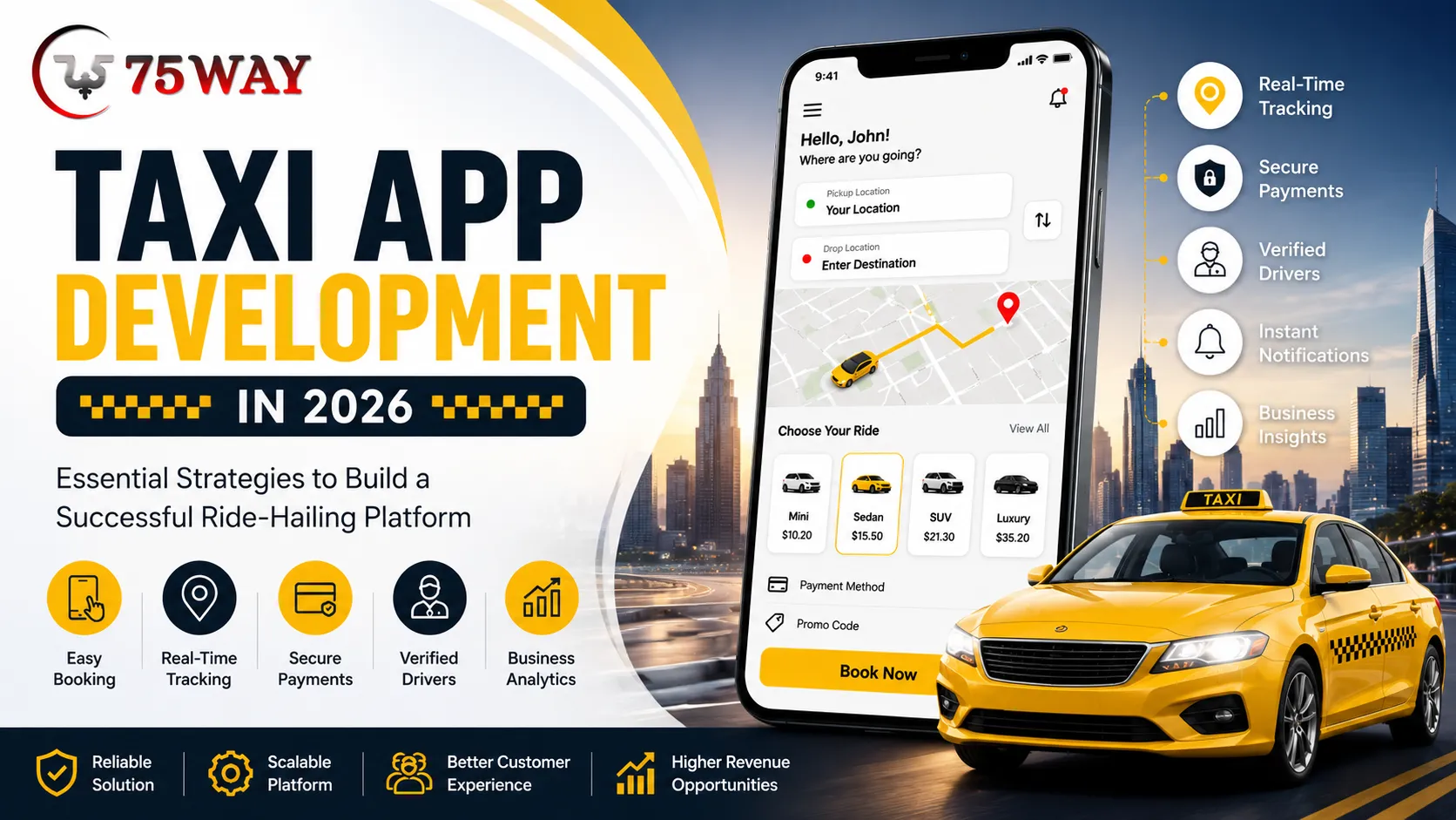 Taxi App Development in 2026: Essential Strategies to Build a Successful Ride-Hailing Platform