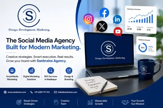 The Social Media Agency Built for Modern Marketing