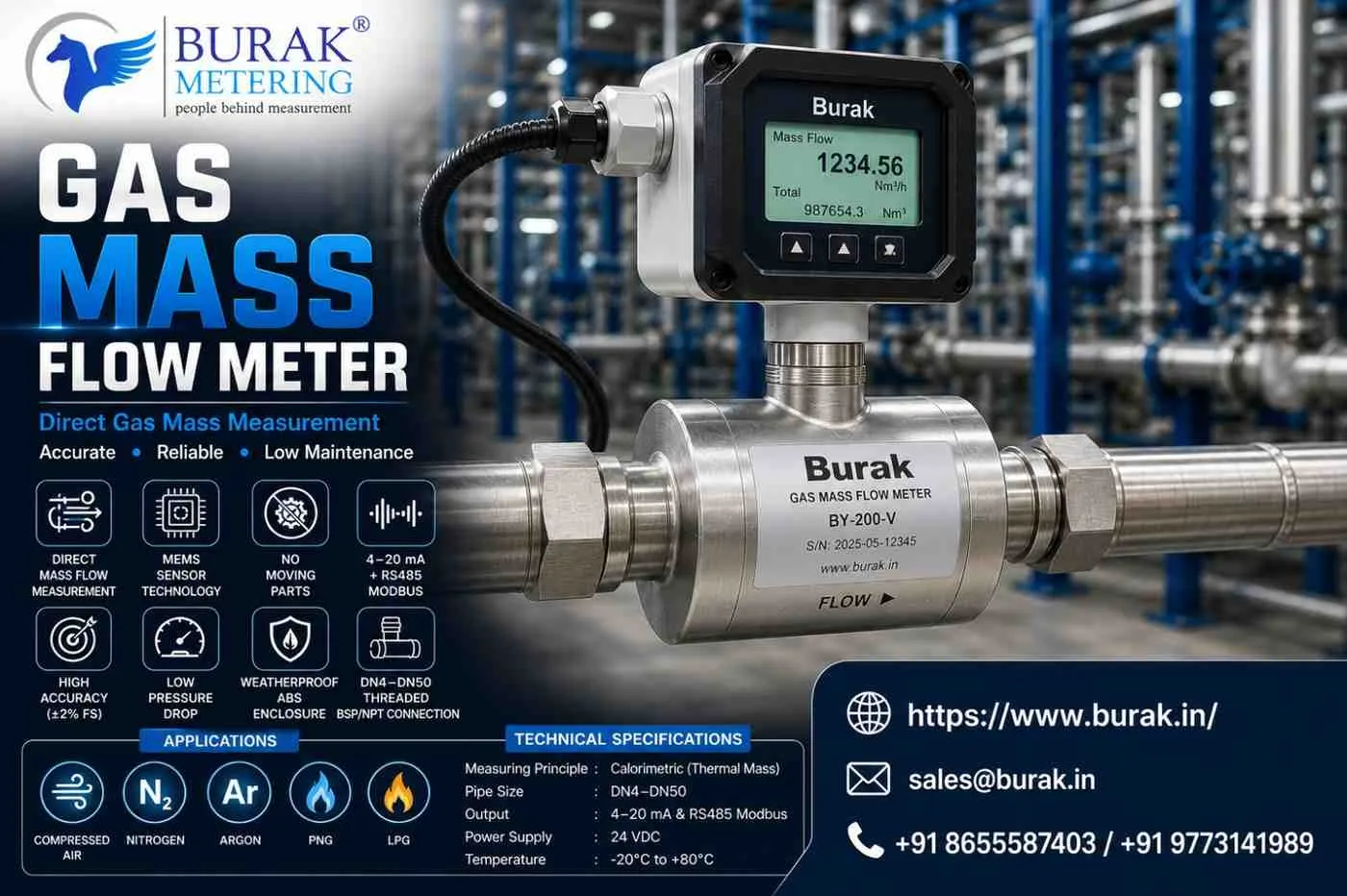 Why Temperature and Pressure Changes Mess With Your Gas Flow Measurements