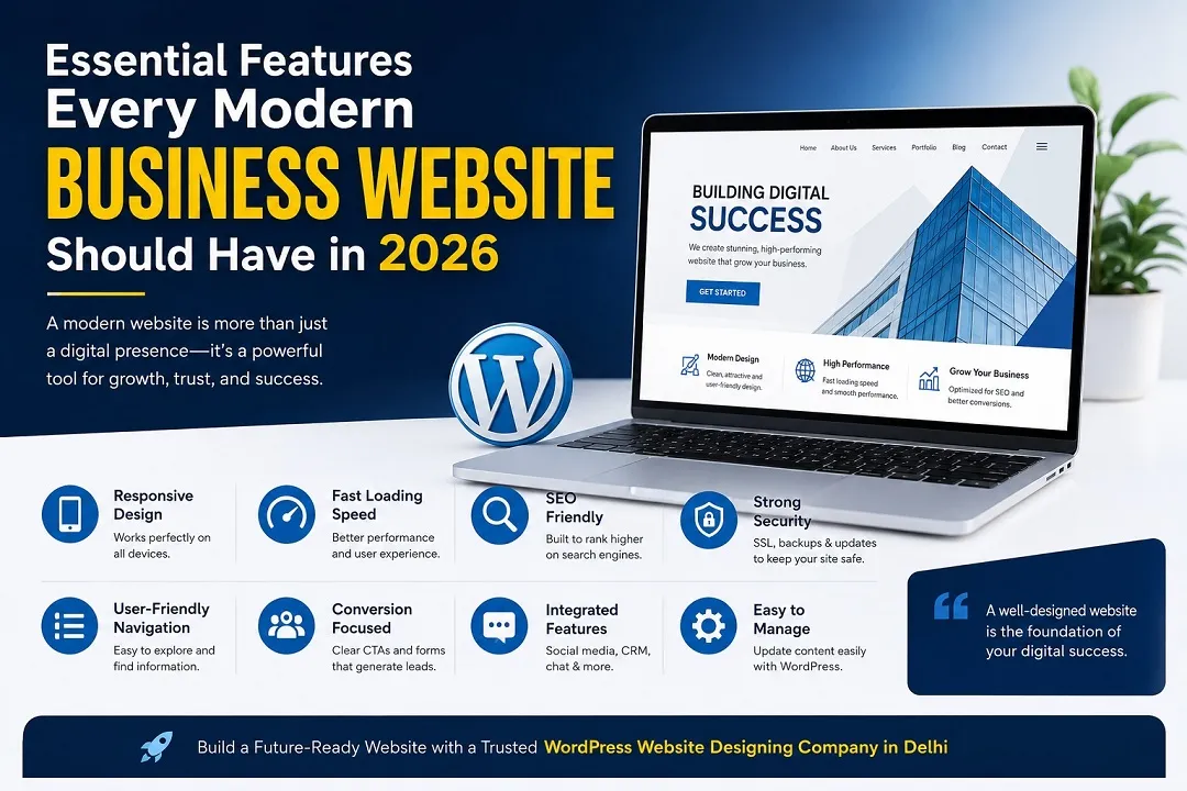 Essential Features Every Modern Business Website Should Have in 2026
