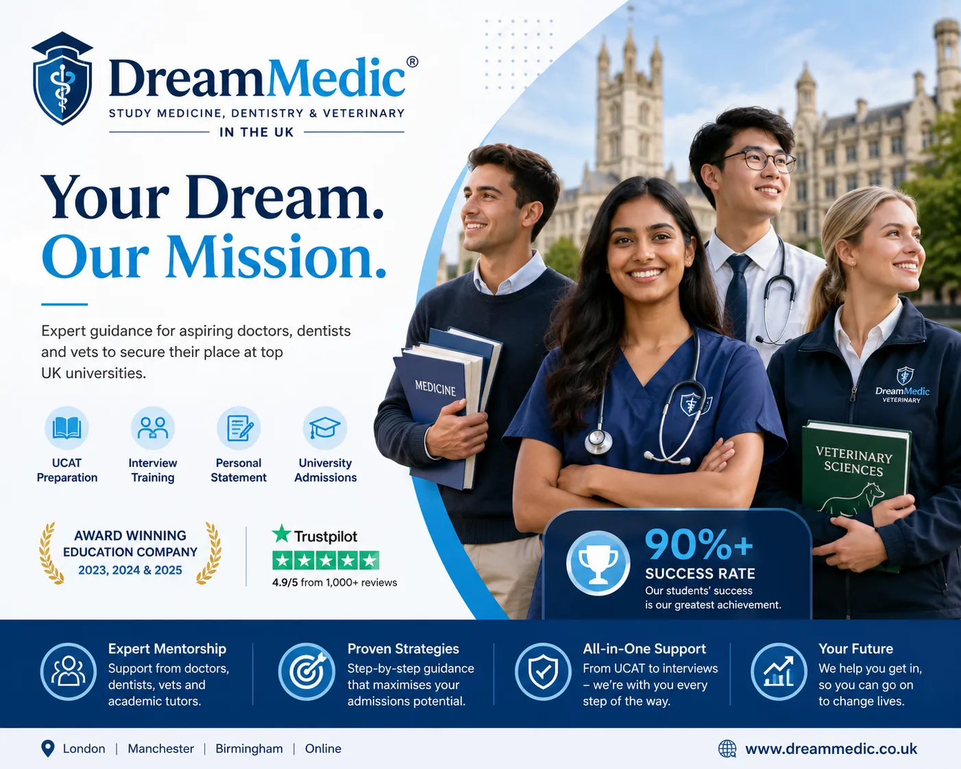 Struggling to Get Into Medical School? How the Right UCAT Preparation Can Improve Your Chances