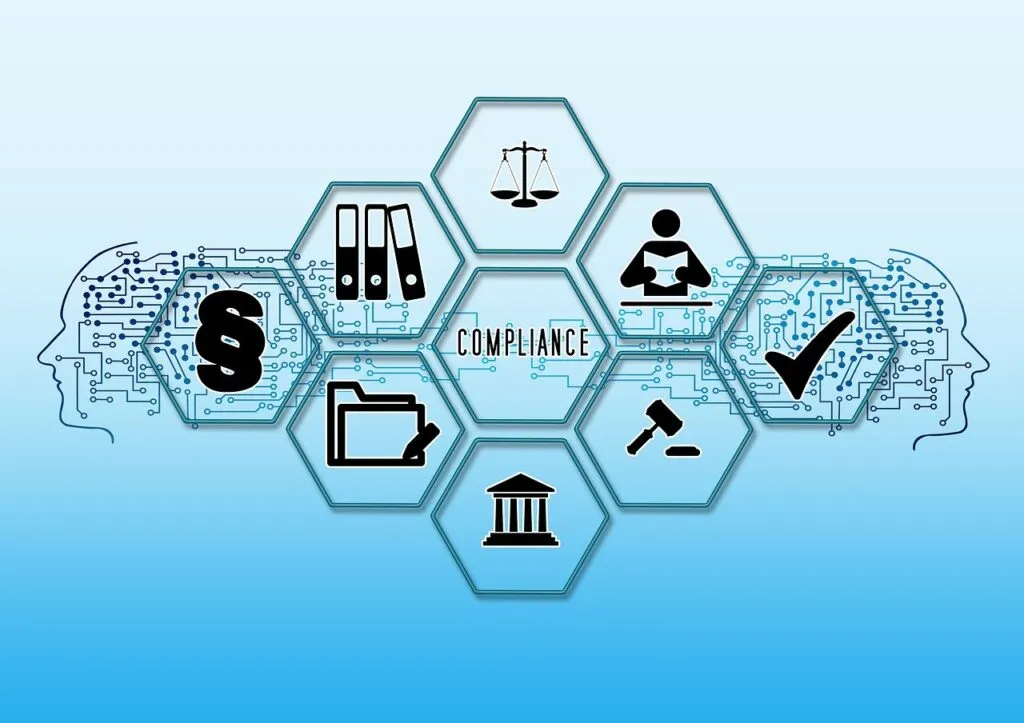 Future of Corporate Compliance in India (2026 Trends)