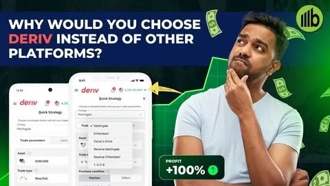 Is Deriv Right for Beginners? A Practical Evaluation