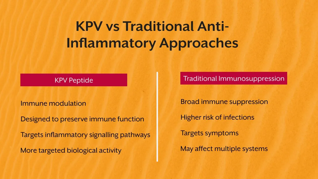 KPV Peptide: The Small Molecule People Keep Asking Me About